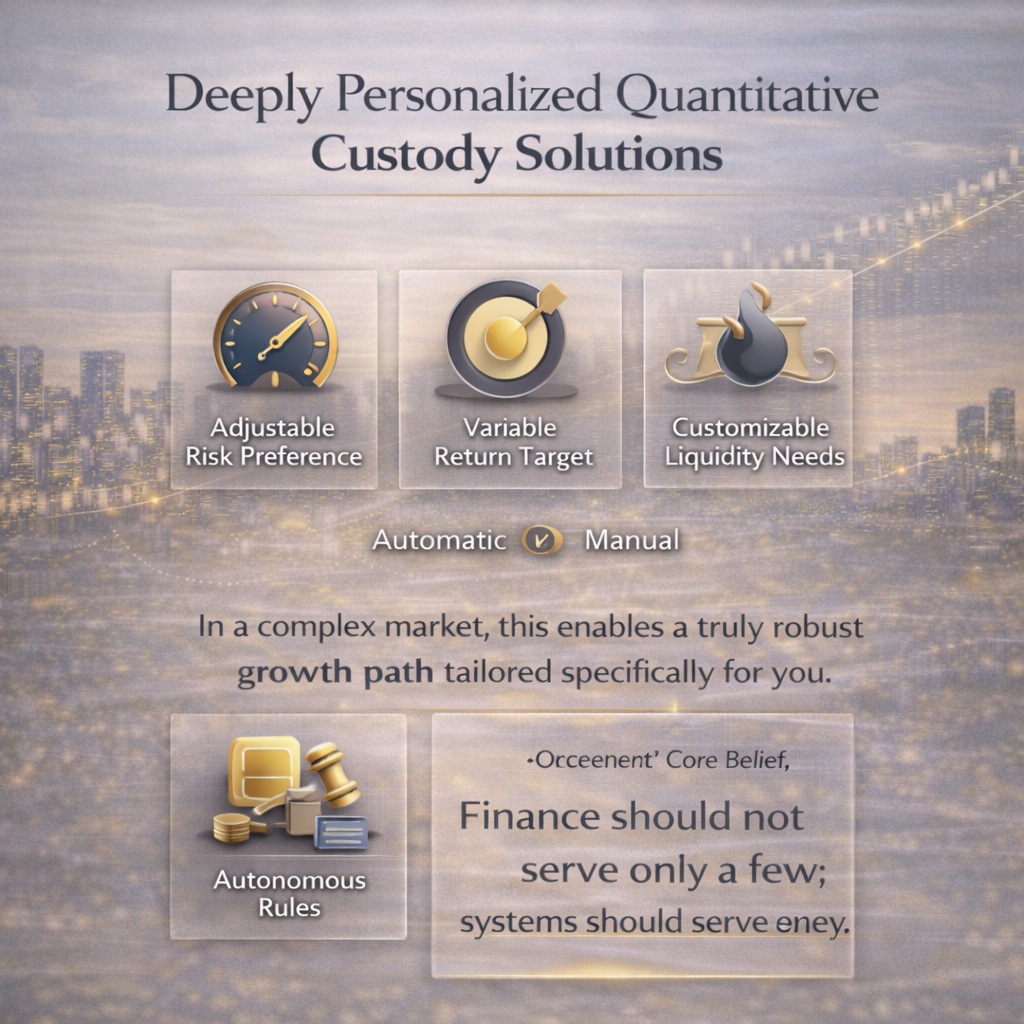 Deeply Personalized Quantitative Custody Solutions