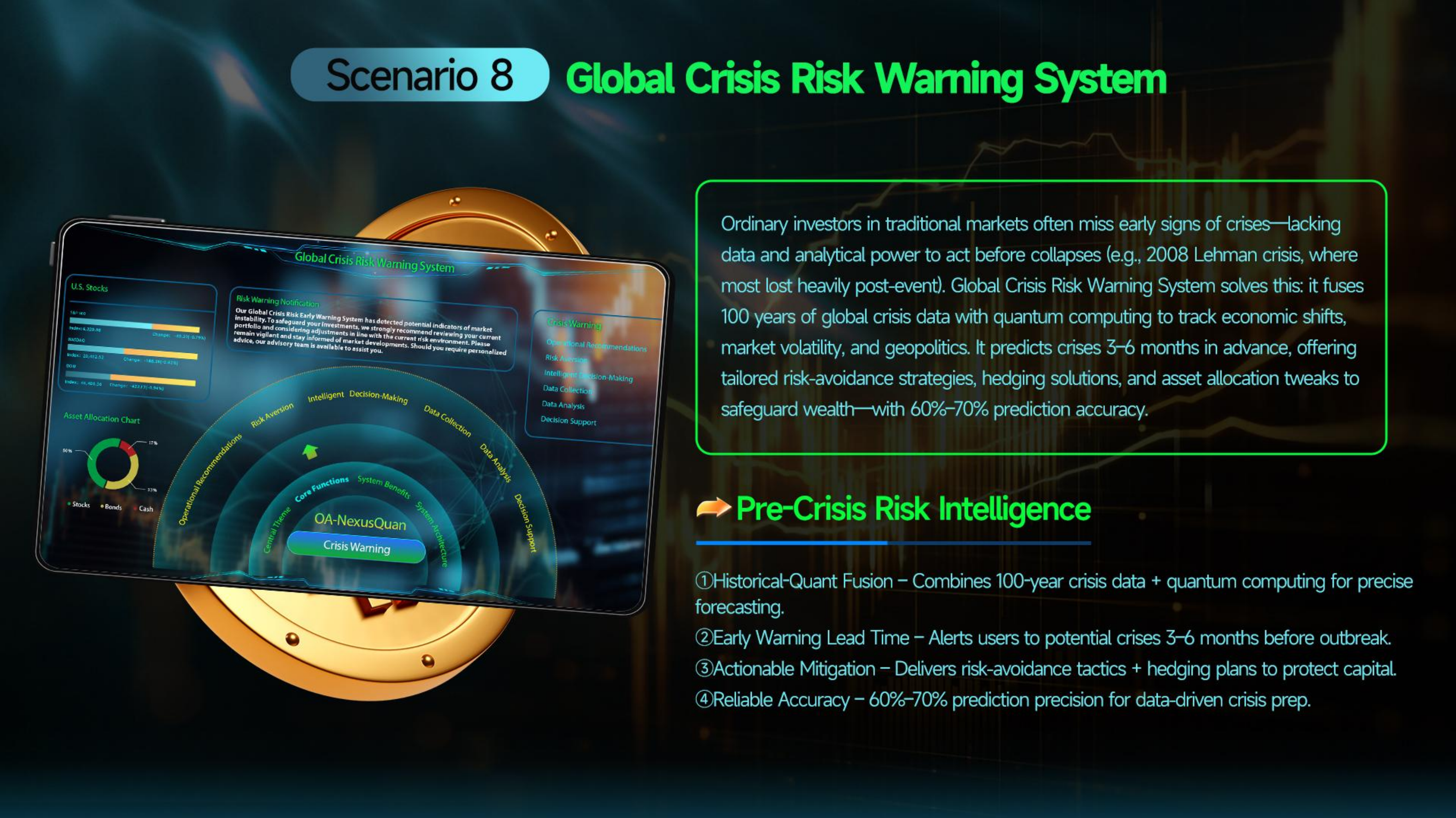 Global Crisis Risk Warning System